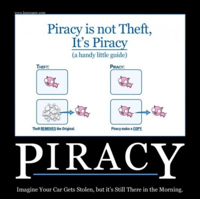 Piracy is not Theft